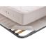 Linea Strom Clima Fresh Προστατευτικός τάπητας Υπέρδιπλο 181-190x200 cm